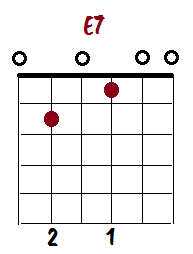 صفحه اصلی نوتورا