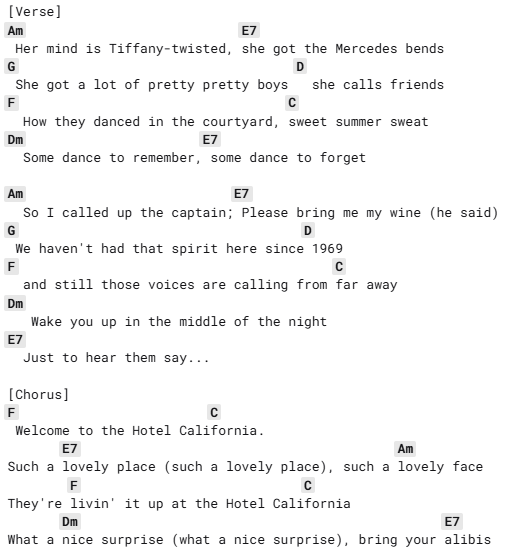 آموزش قدمبهقدم نواختن Hotel California-The Eagles با گیتار 2 آکوردهای آهنگ هتل کالیفرنیا